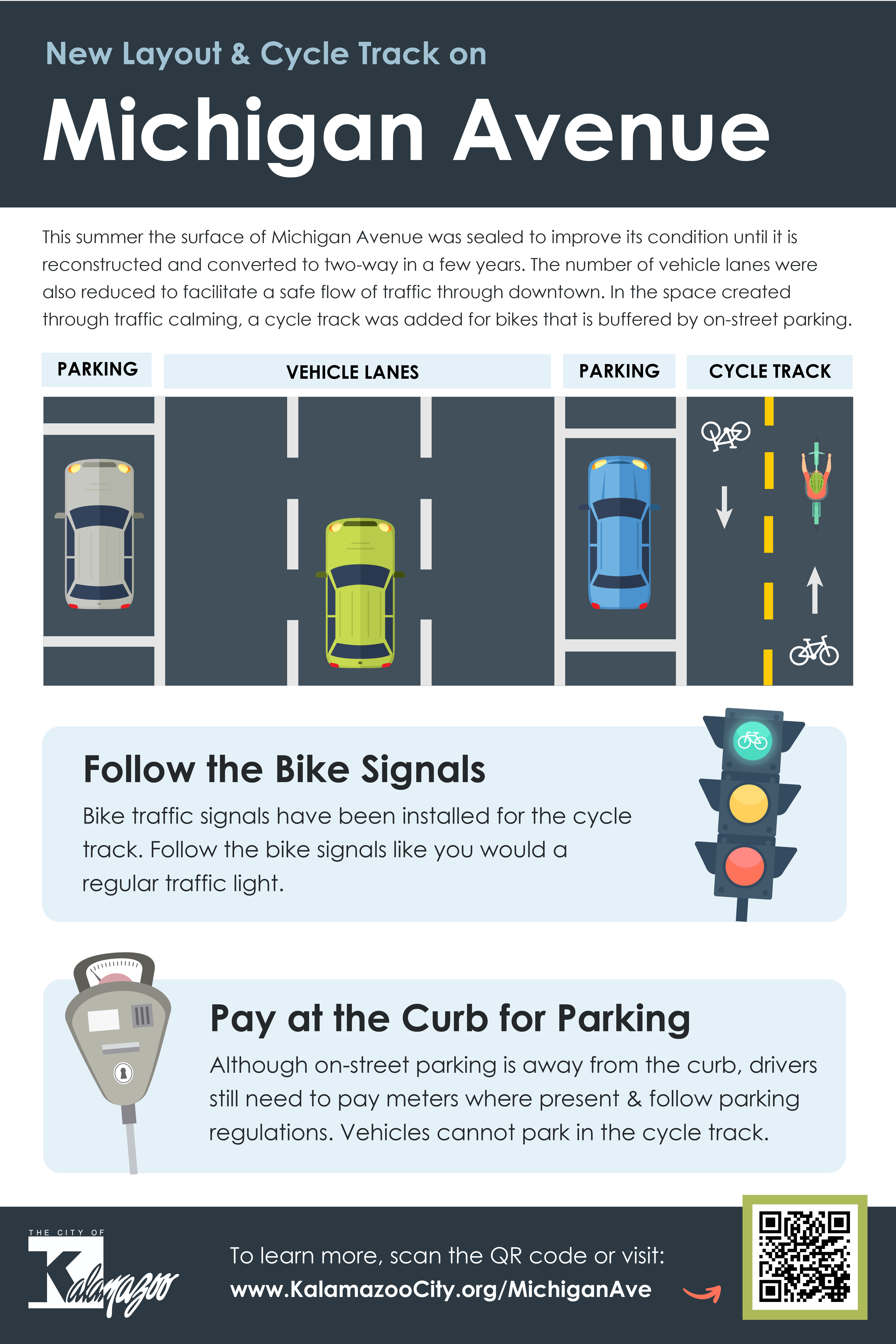 Bike Traffic Signals Installed Downtown To Enhance Safety City of Kalamazoo